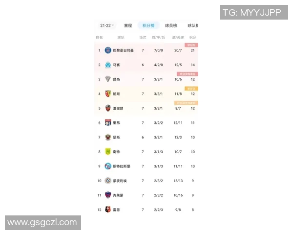 深圳网球队以52分领跑杯赛积分榜展现强劲实力引发关注