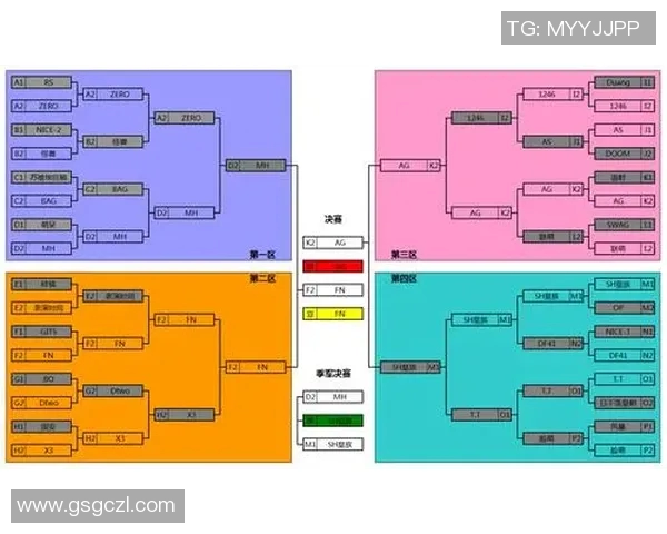 重庆足球队在精英赛中的速度表现分析与战术探讨